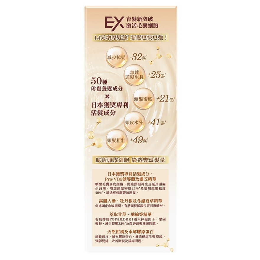 50惠養潤育髮精華素 EX