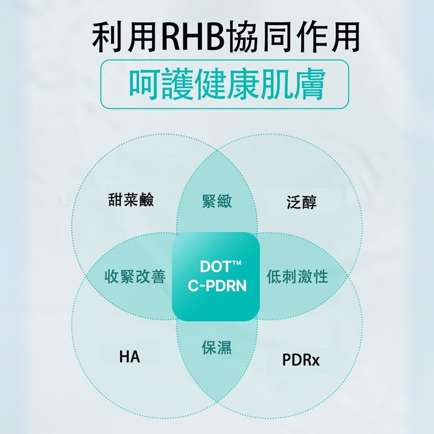 丽珠兰 PDRx 5%强效锁水机能爽肤水150毫升