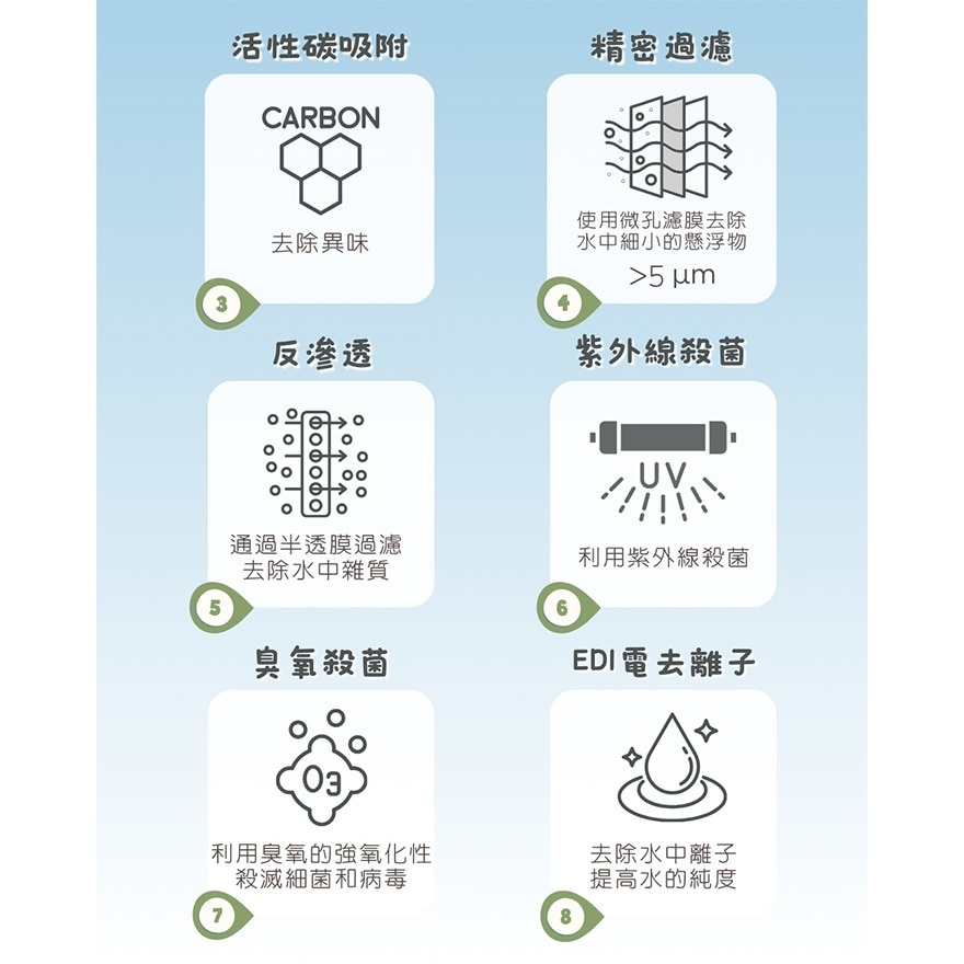 b&h 多用途純水柔濕巾 - 含蘆薈萃取液 80片 (商家直送 - 5個工作天內送到府上)