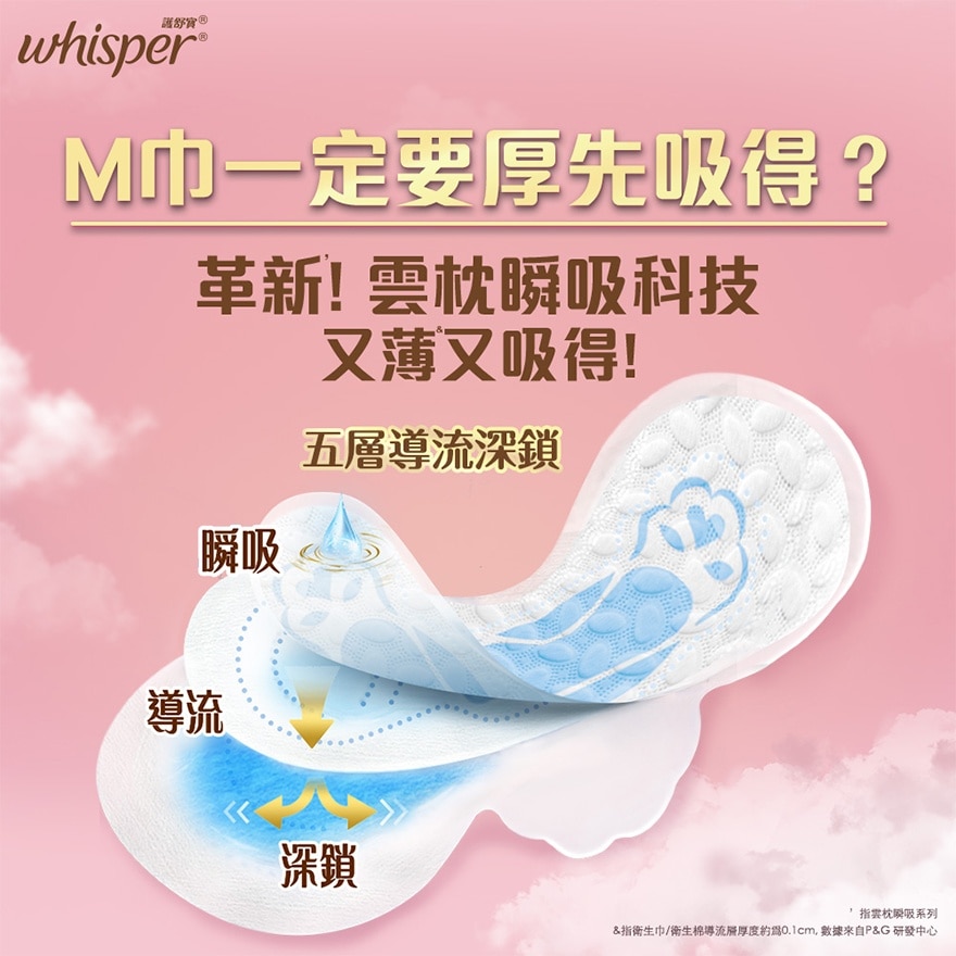 Whisper AIR DRY Liner 32cm 8S