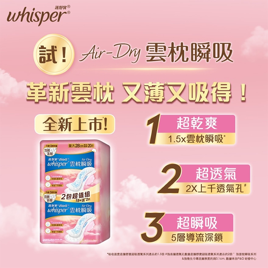 Whisper AIR DRY Liner 28cm 20S