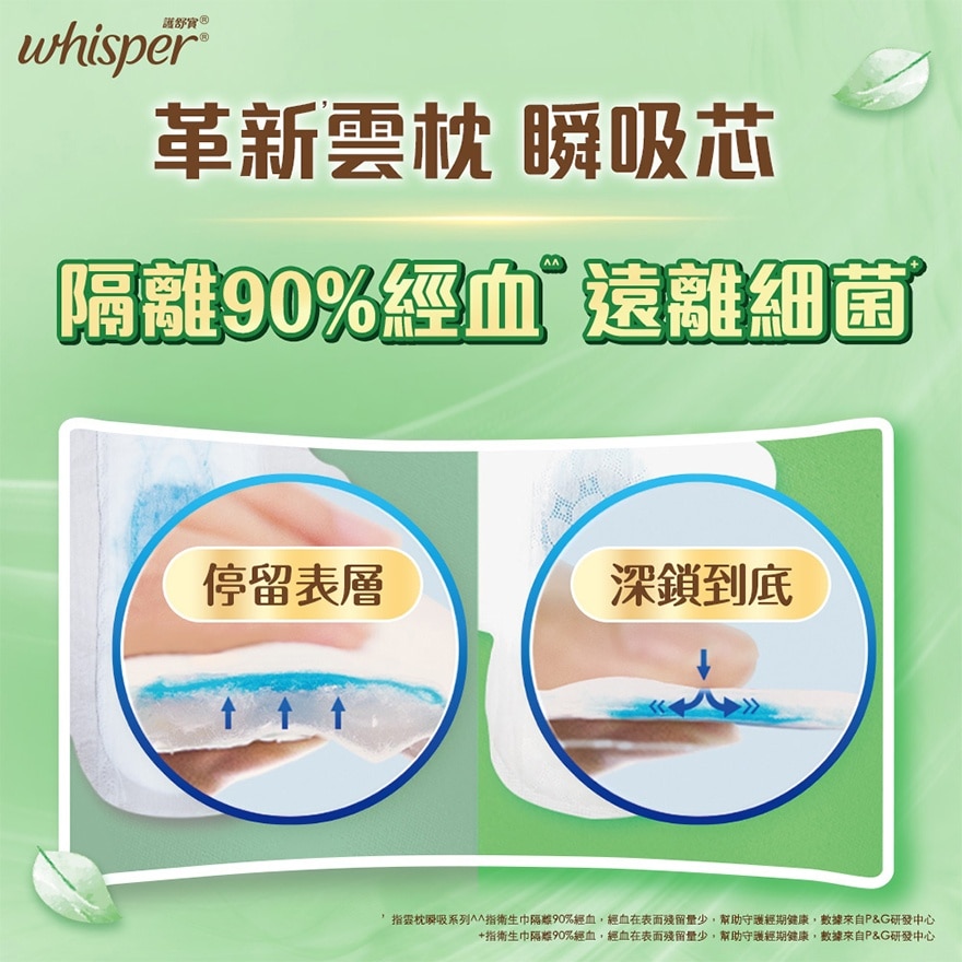 Whisper Air Dry Fresh 纯棉护垫32cm 16片