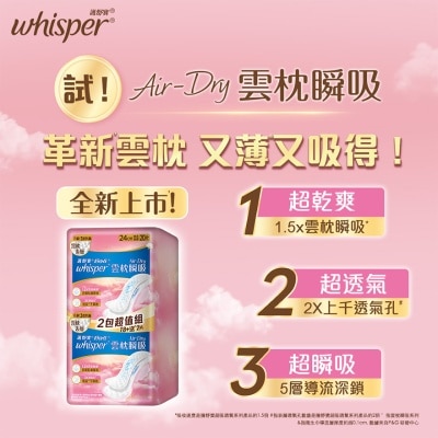 護舒寶 Whisper Air Dry 雲枕護墊24cm 20片