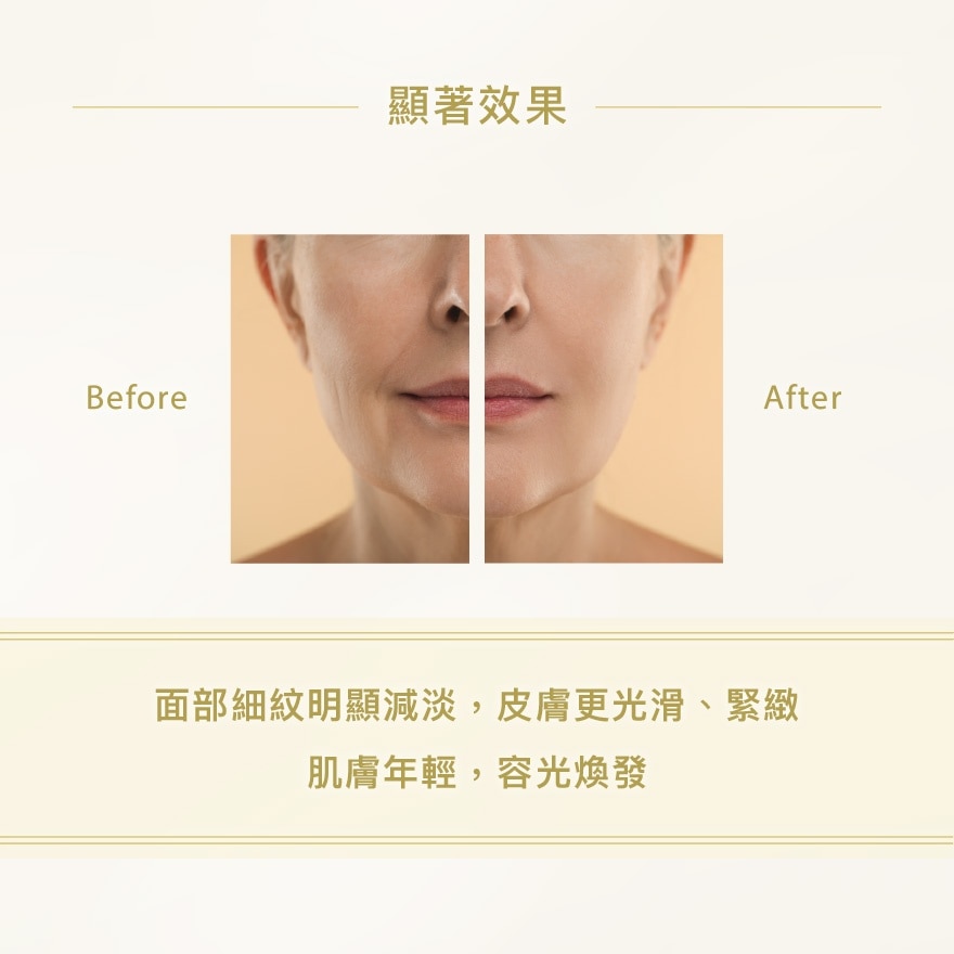 PREMIUM GROWTH FACTOR EXLIXIR