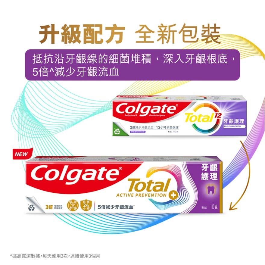 高露潔全效專業牙齦護理牙膏（２支裝）