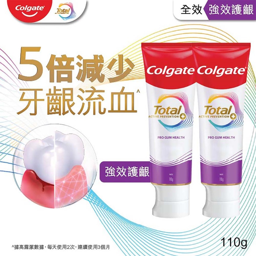 高露潔全效專業牙齦護理牙膏（２支裝）
