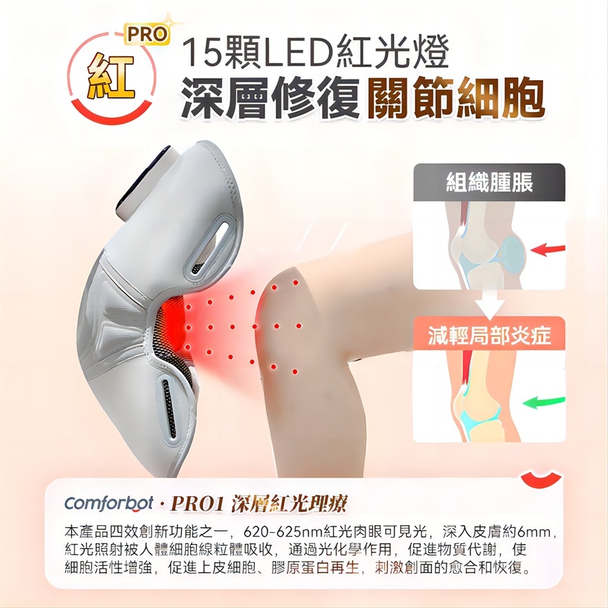 COMFORBOT 無線紅熱振揉四合強效深層緩損養膝多關節理療儀 PRO(商家直送-8個工作天內送到府上;滿$599免運)<BR>