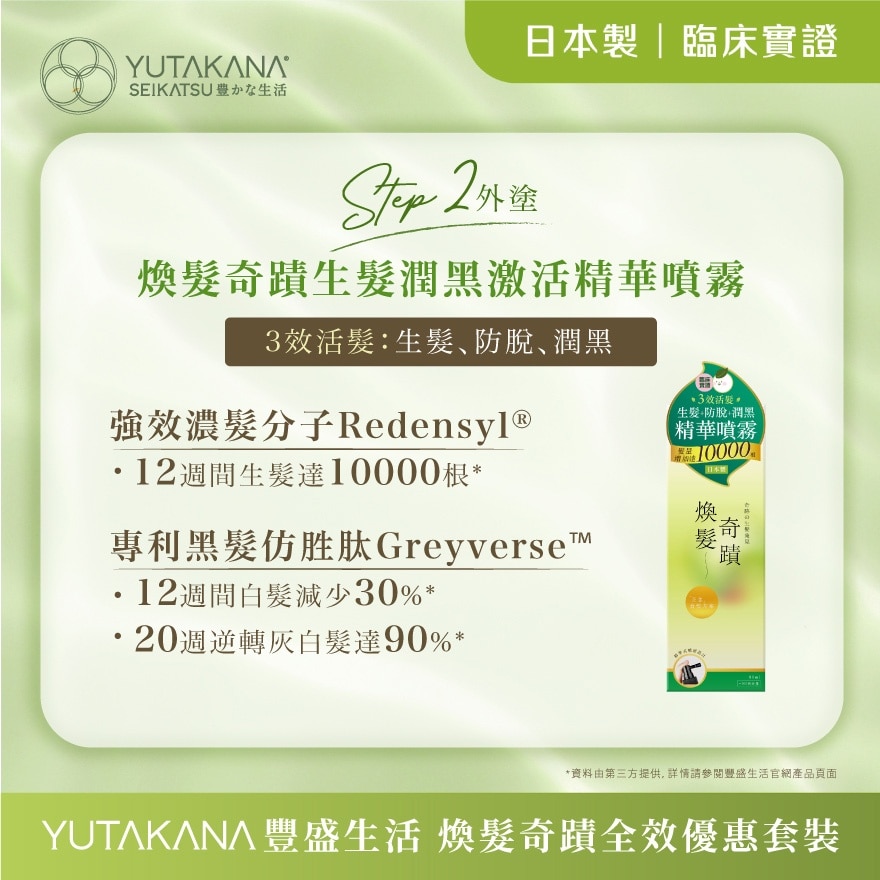 速效防脫 X 濃密生髮 煥髮奇蹟全效套裝