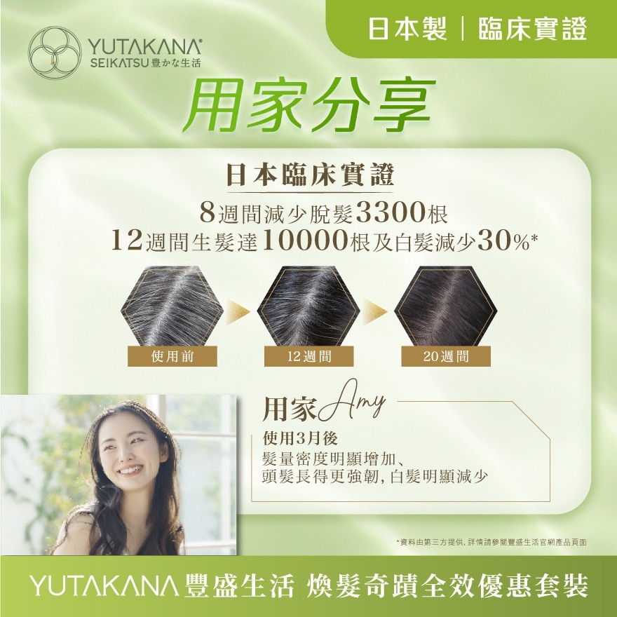 速效防脫 X 濃密生髮 煥髮奇蹟全效套裝