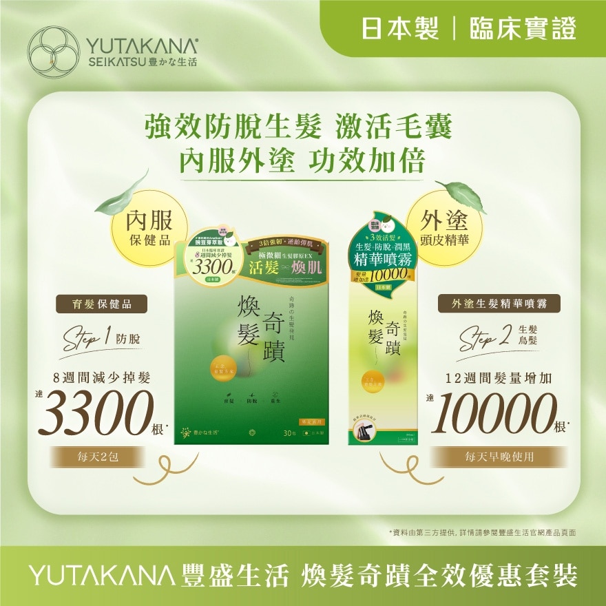 速效防脫 X 濃密生髮 煥髮奇蹟全效套裝