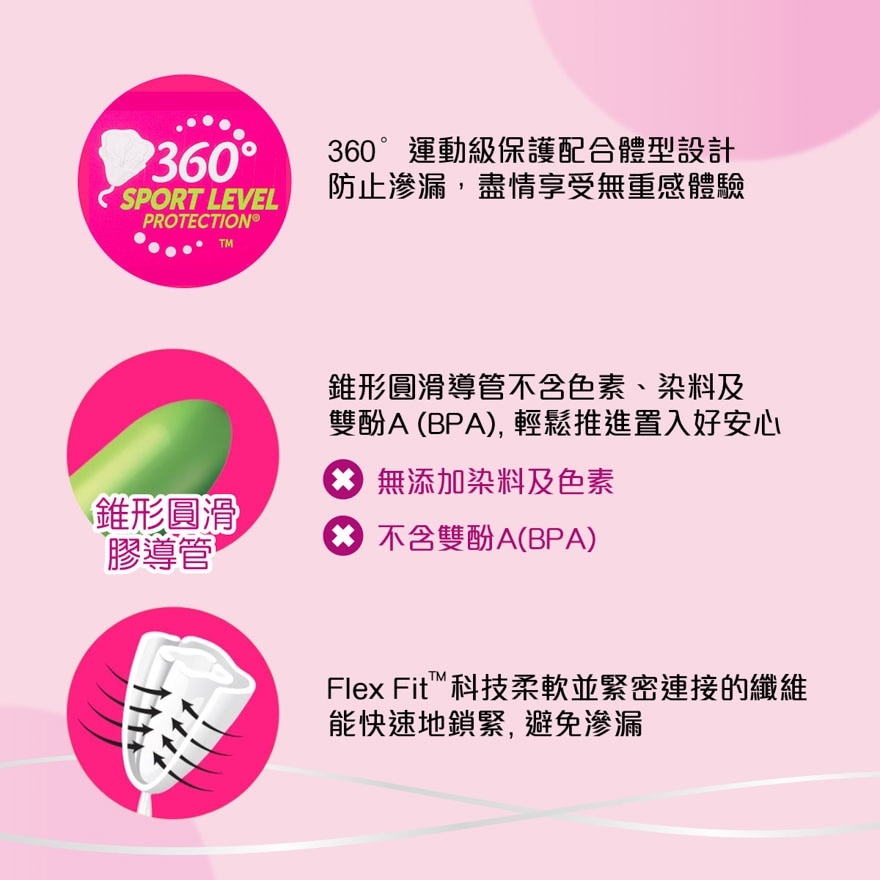 PLAYTEX 運動型衛生棉條 混合裝