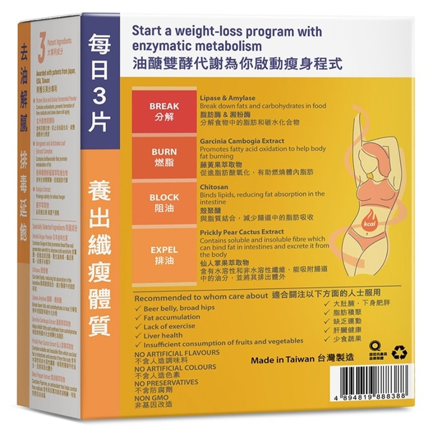 解. 油醣燃燒酵素60片