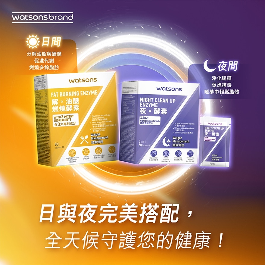 FAT BURNING ENZYME 60PC