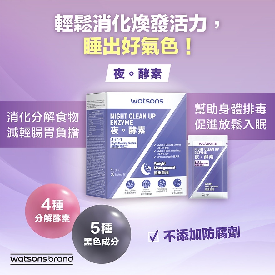 夜。酵素 30S