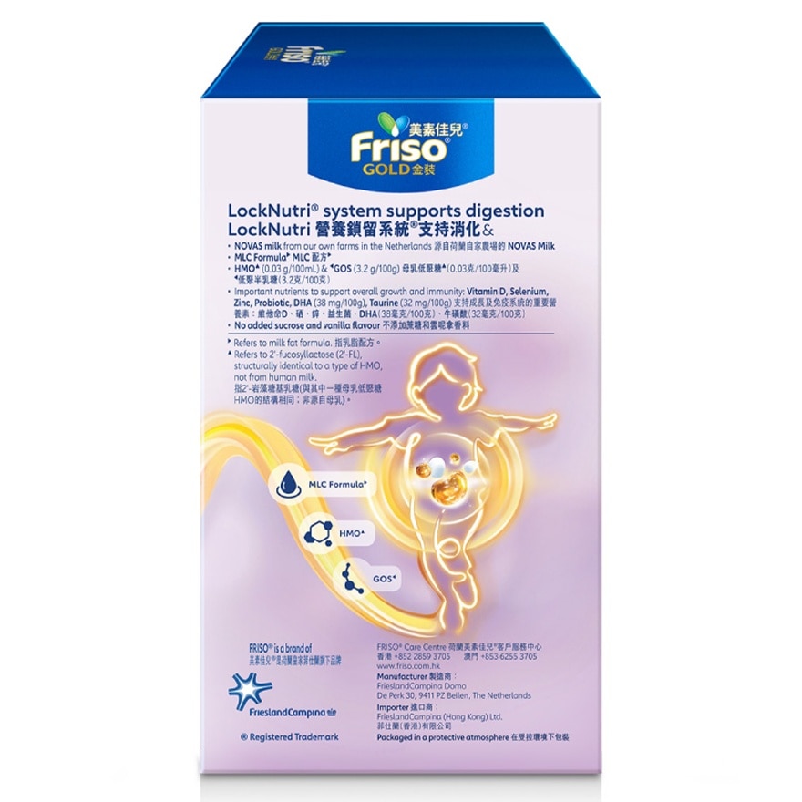 FRISO®S4_1200G