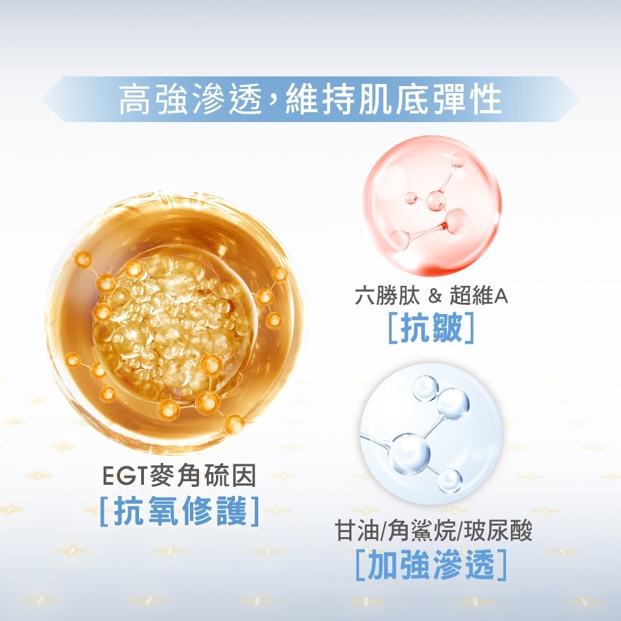 JC PROGRAM煥能塑顏精華乳50毫升