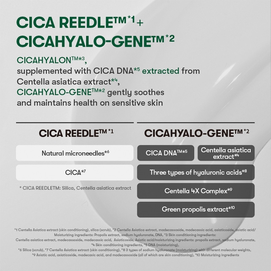 PRO CICA 100 REEDLE SHOT 2MLX10 PCS