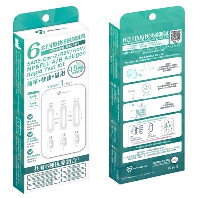 SAVEWO 6 SARS-COV-2/RSV/ADV/MP&FLU A/B RAPID TEST KIT