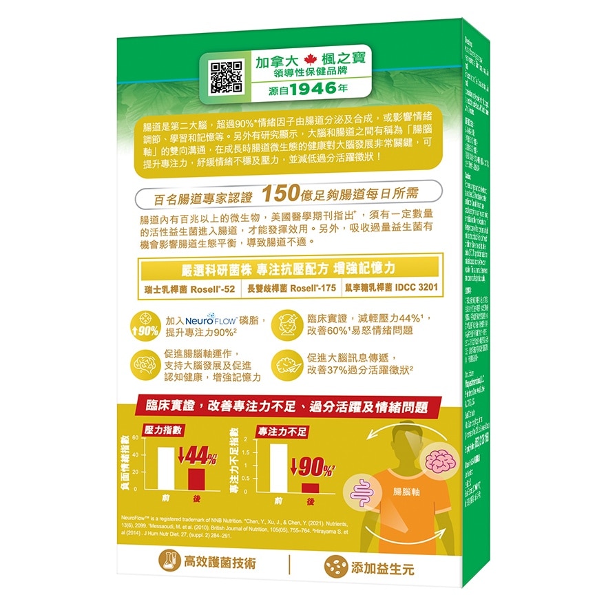 專注抗壓益生菌 150億 (30粒)