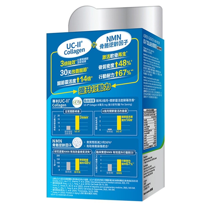 護關寶 UC-II膠原蛋白 + NMN + 鈣(60粒)