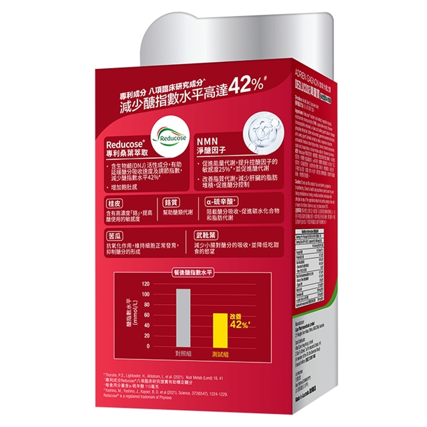 降醣寶 桑葉萃取 + NMN (60粒)