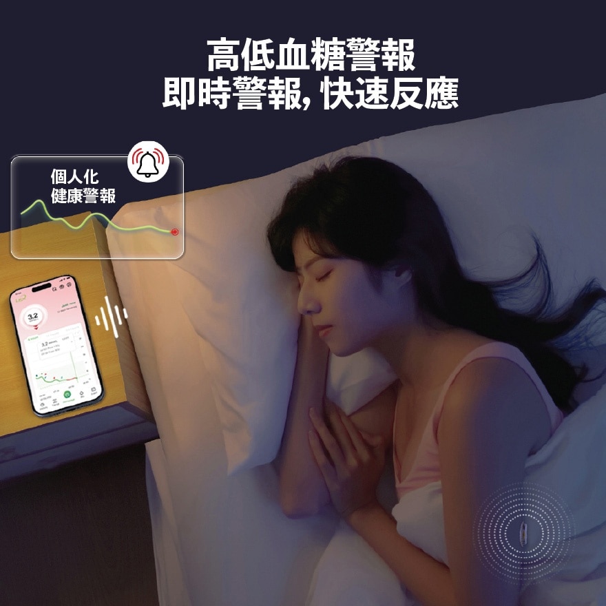 15天连续血糖监测系统 CGM