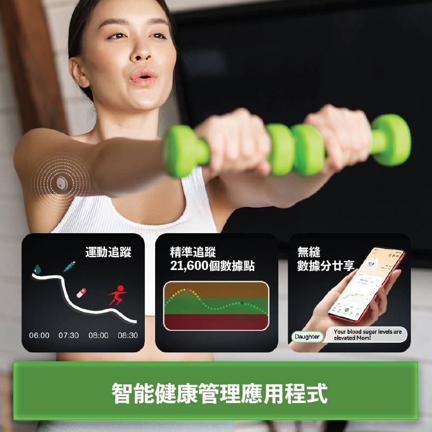 Linx 15天连续血糖监测系统