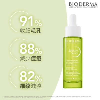 BIODERMA - 水楊酸煥膚抗痘控油精華