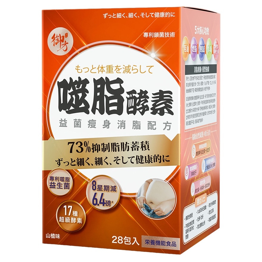 Royal Health Stay Slim Factor