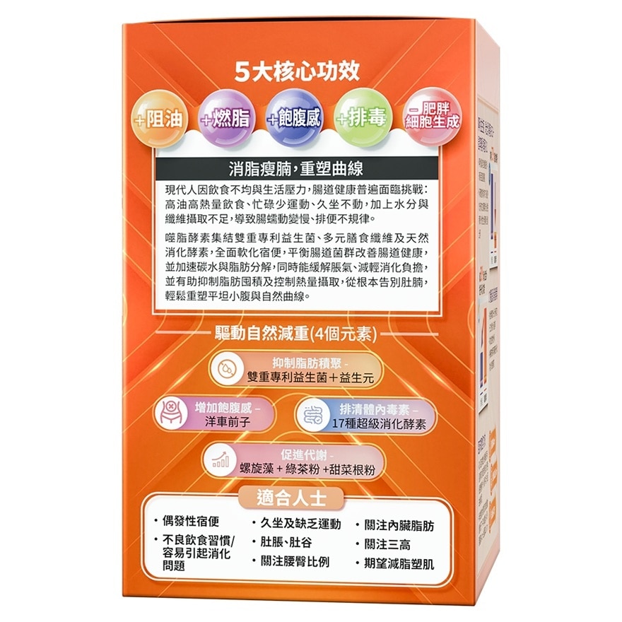 Royal Health Stay Slim Factor