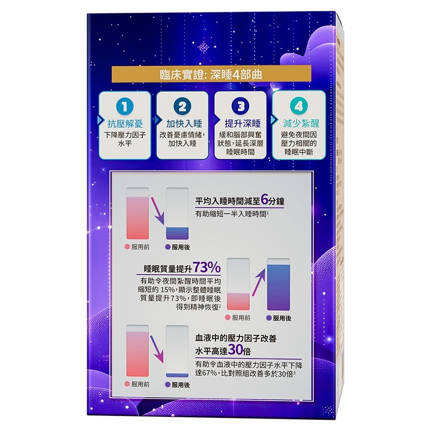 Royal Health Sleep Factor
