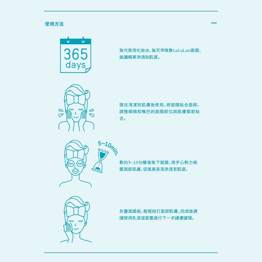 LULULUN 抗痘淨肌水潤面膜 (7片裝)