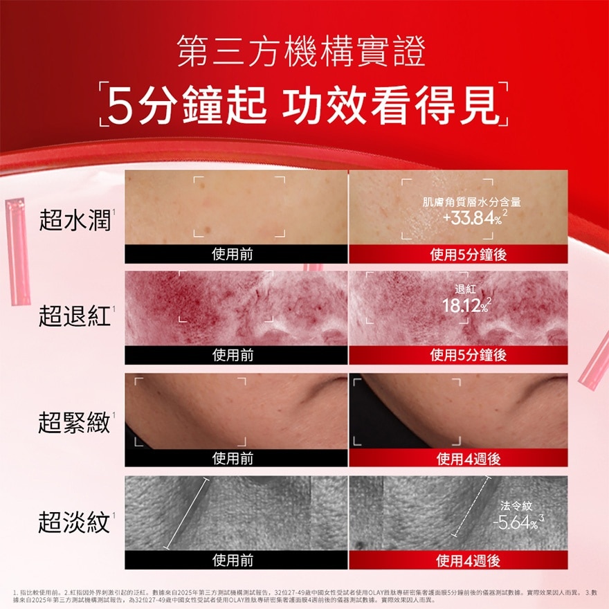 OLAY FACE MAGIC MASK 5P