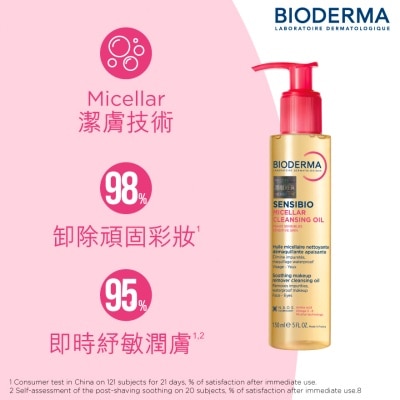 BIODERMA - SENSIBIO MICELLAR CLEANSING OIL