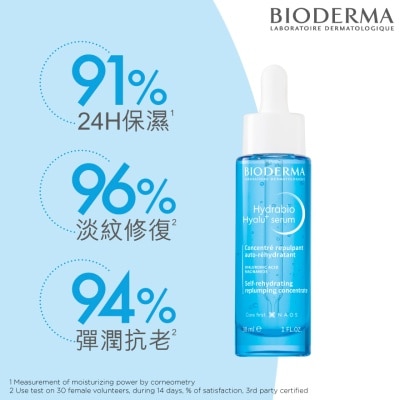 BIODERMA - B3保濕修復彈潤精華