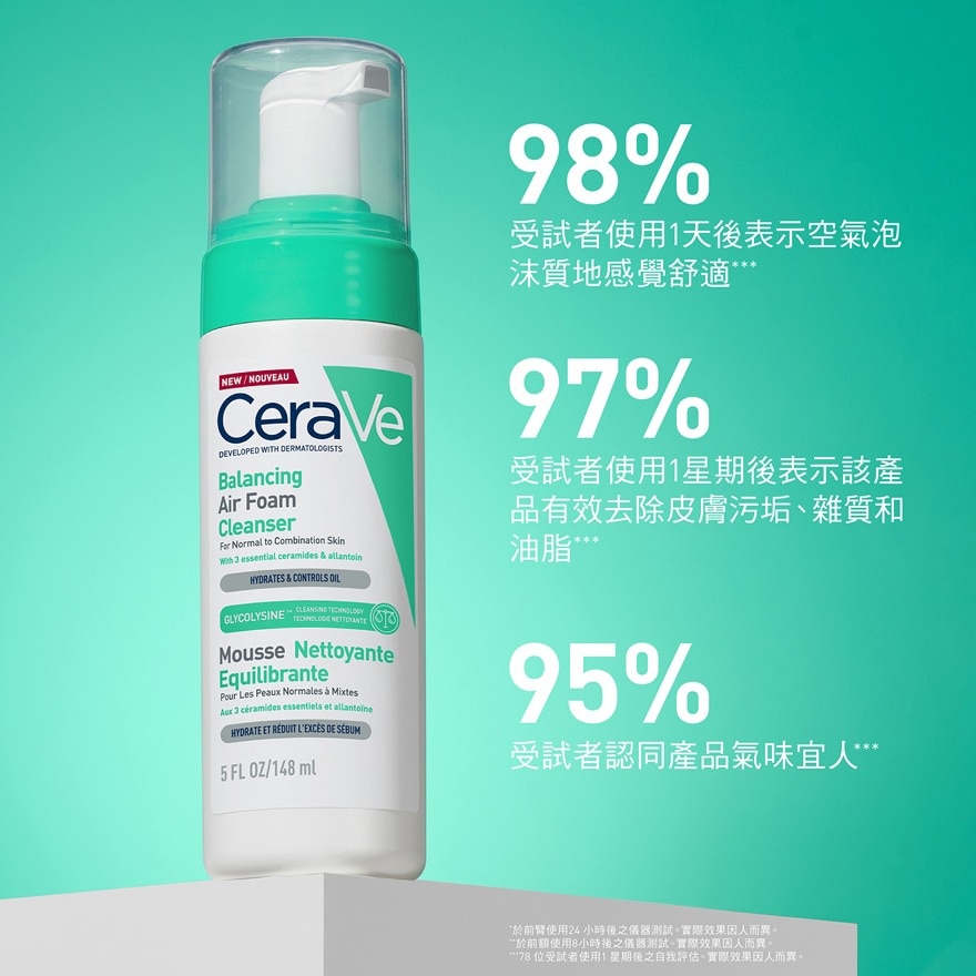 CERAVE  丰盈保湿洁肤泡泡 148ML