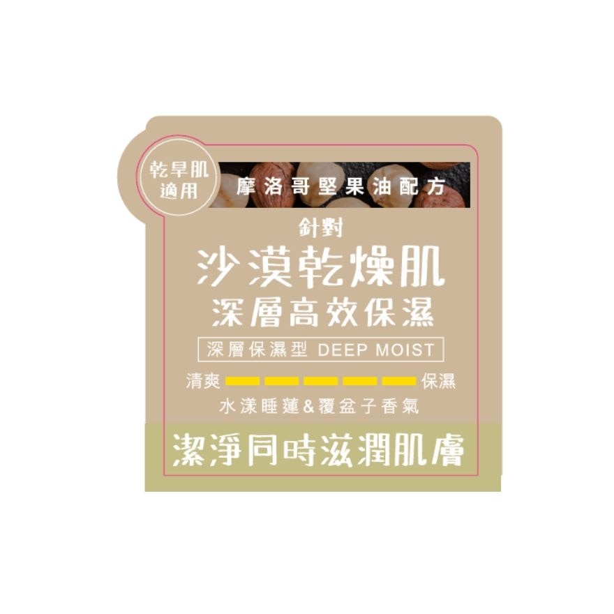 BOTANIST植物性沐浴露(深層保濕型)