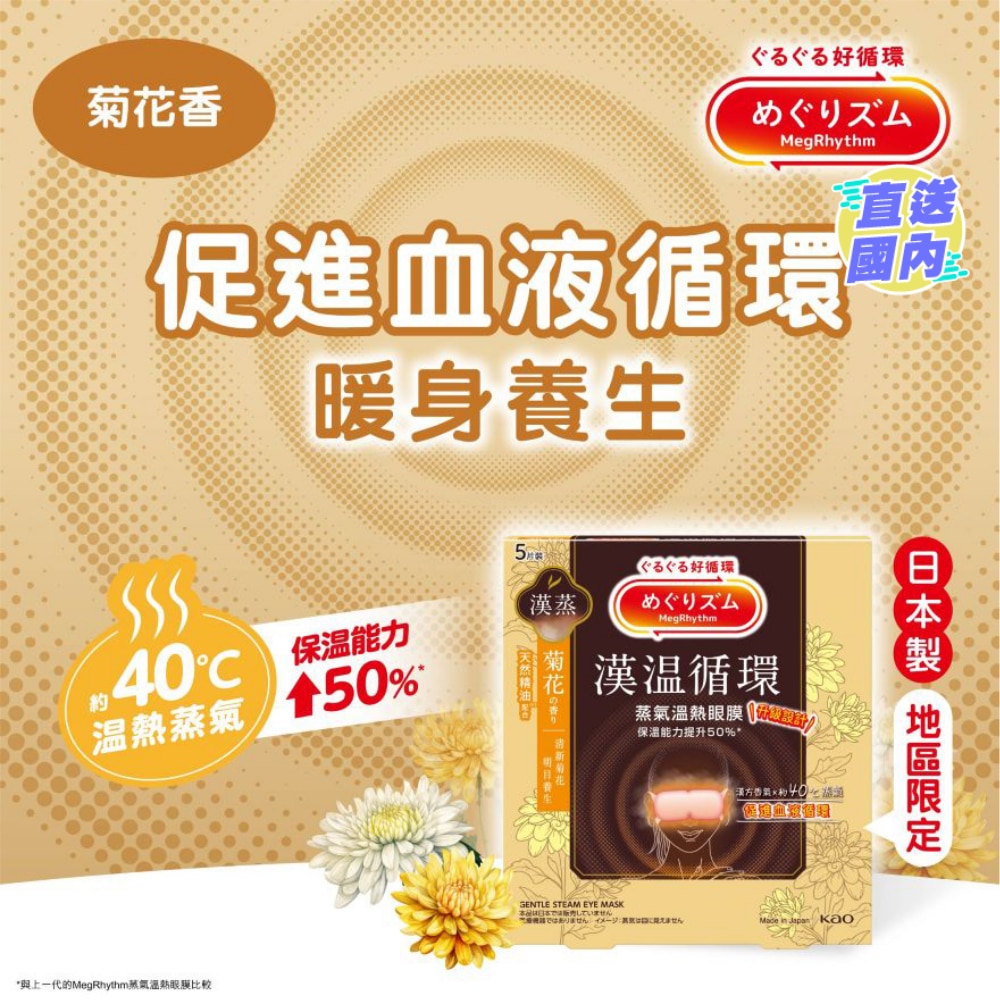MEGRHYTHM 蒸氣溫熱眼膜 菊花香 5片裝