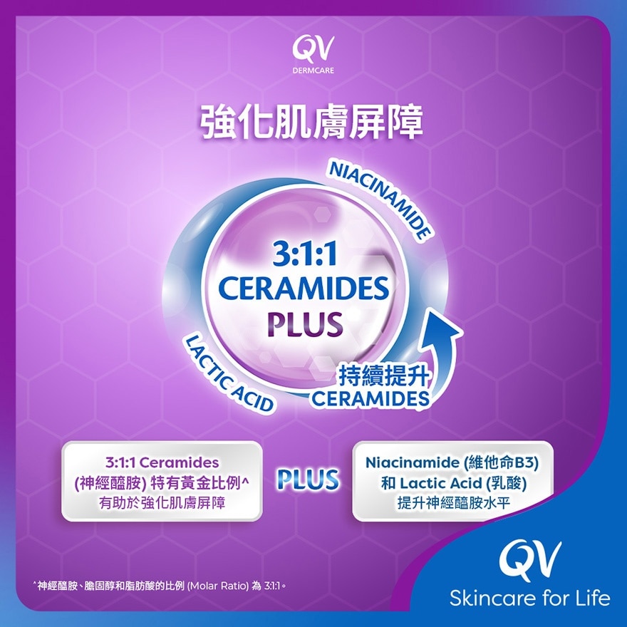 QV DERMCARE 醫學級濕疹護理套裝 image