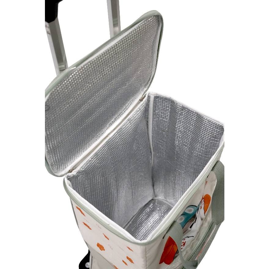 DARLIE鯊魚貓保溫購物車