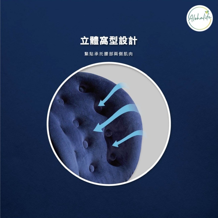 360 PROTECTIVE CUSHION (SEAT CUSHION)