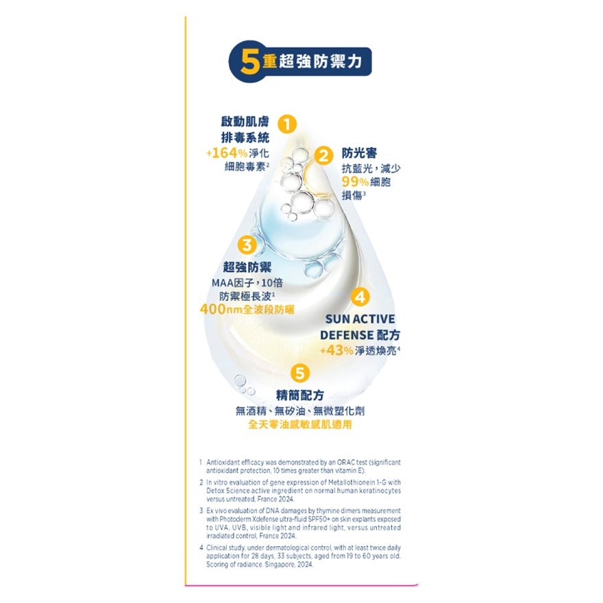 PHOTODERM XDEFENSE ULTRA-FLUID SPF50+