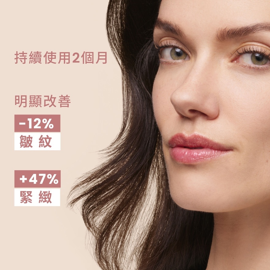 醫美微整提拉面霜