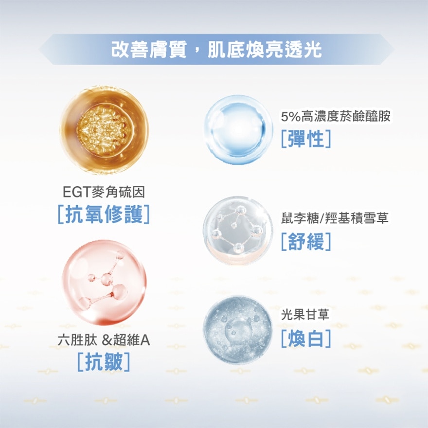 光嫩膚乳液60毫升