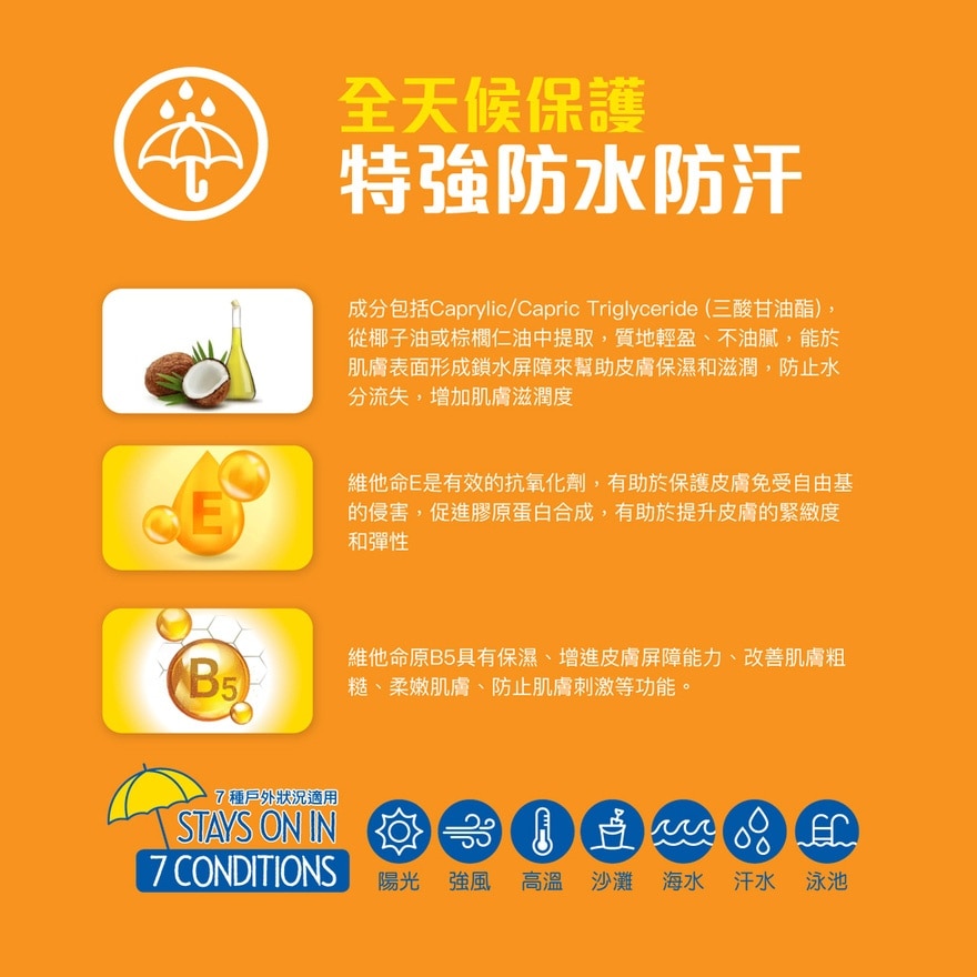 香蕉船360全方位運動型防曬噴霧