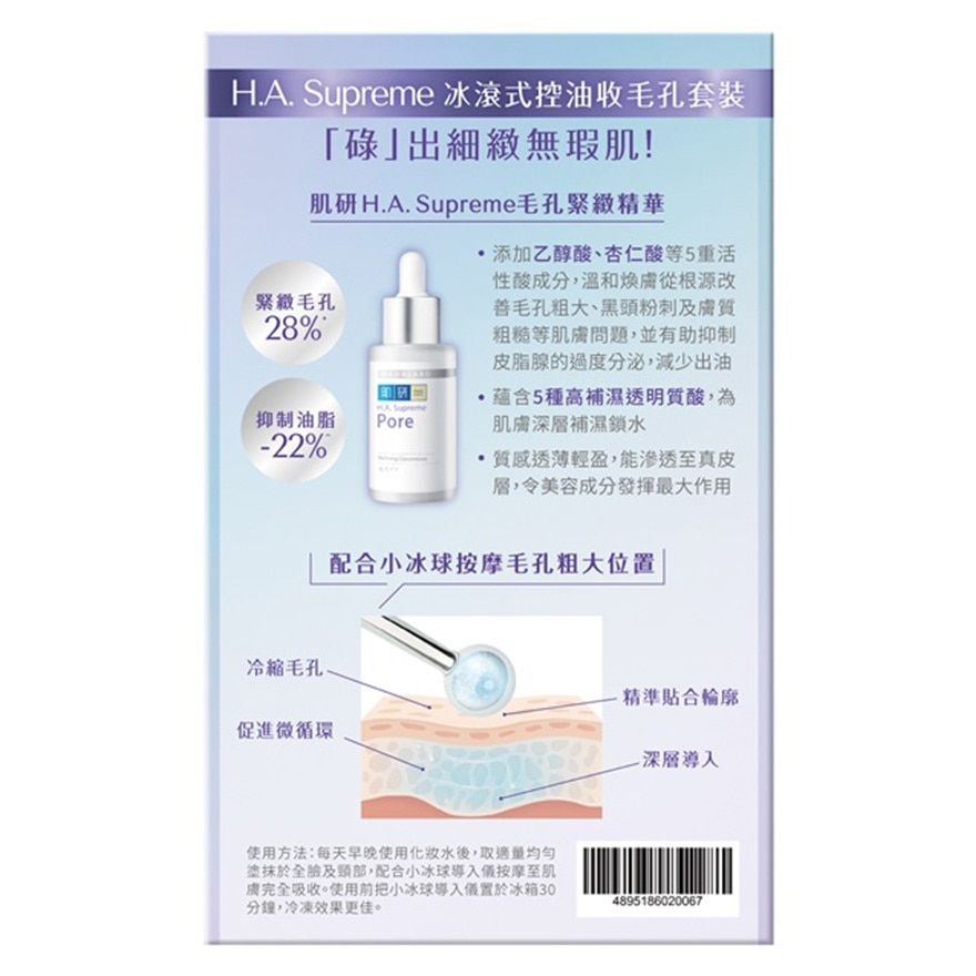 HADA LABO H.A. SUPREME PORE REFINING BONUS PACK 30ML