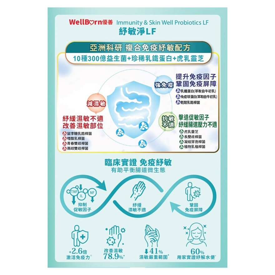 IMMUNITY & SKIN PROBIOTICS LF 30S