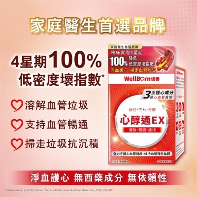 WELLBORN - CARDIO WELL EX 30S