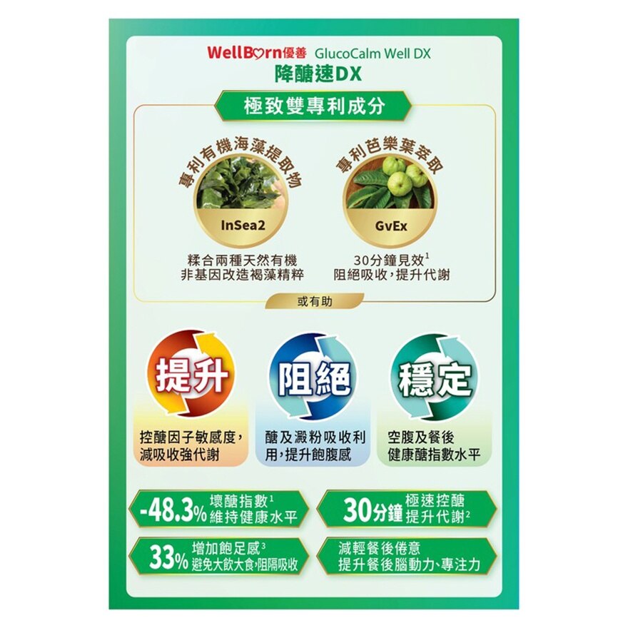 降糖速DX 30粒
