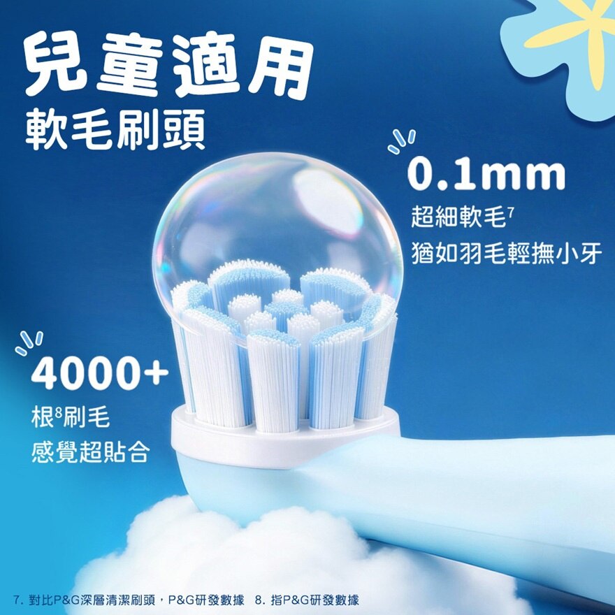 ORAL-B IO KIDS – STITCH